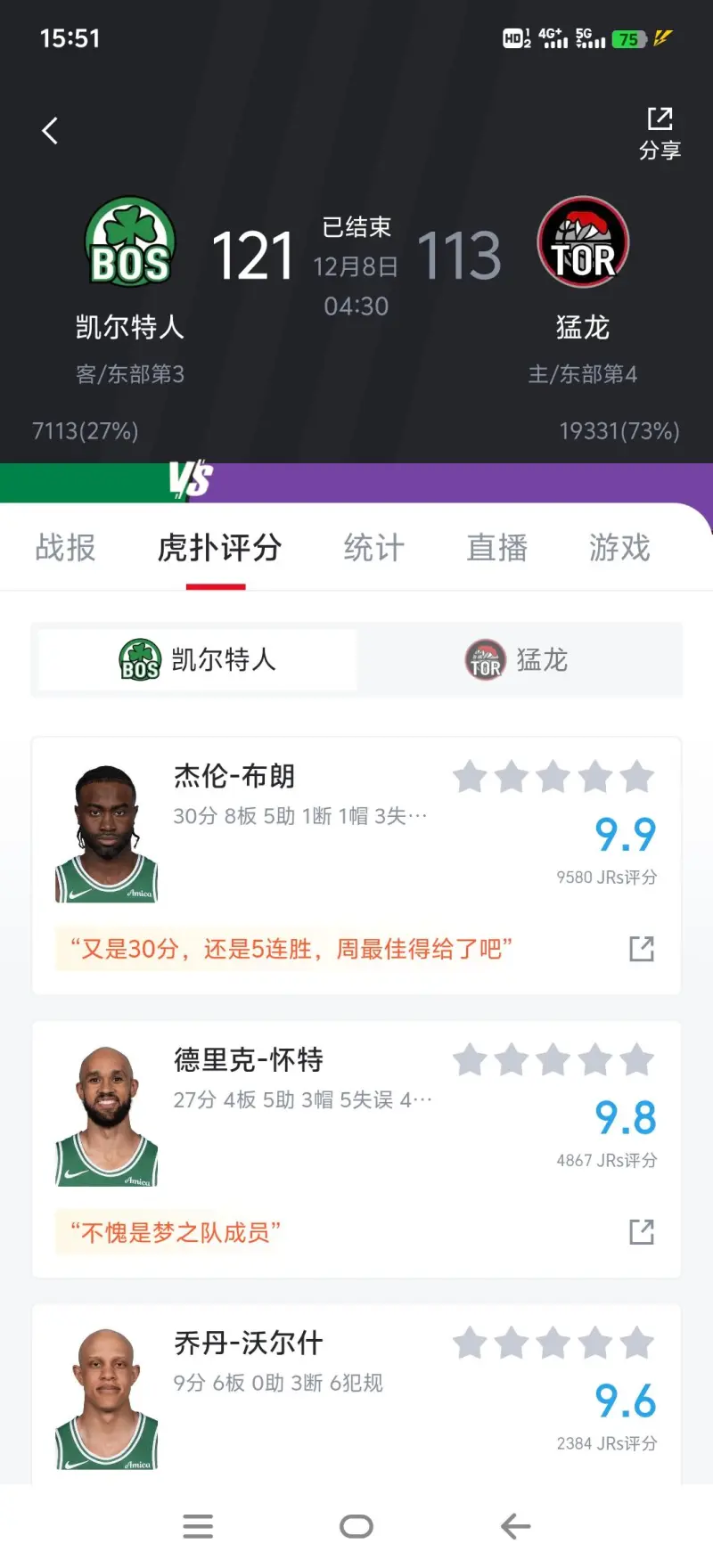 猛龙横扫凯尔特人，汉密尔顿三分雨点燃全场